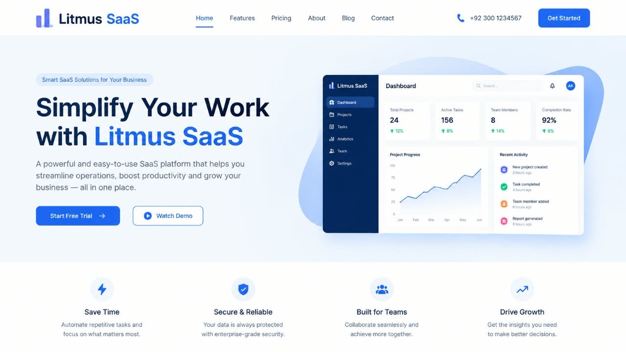 Dashboard screen of the Litmus web application built by Webzelia